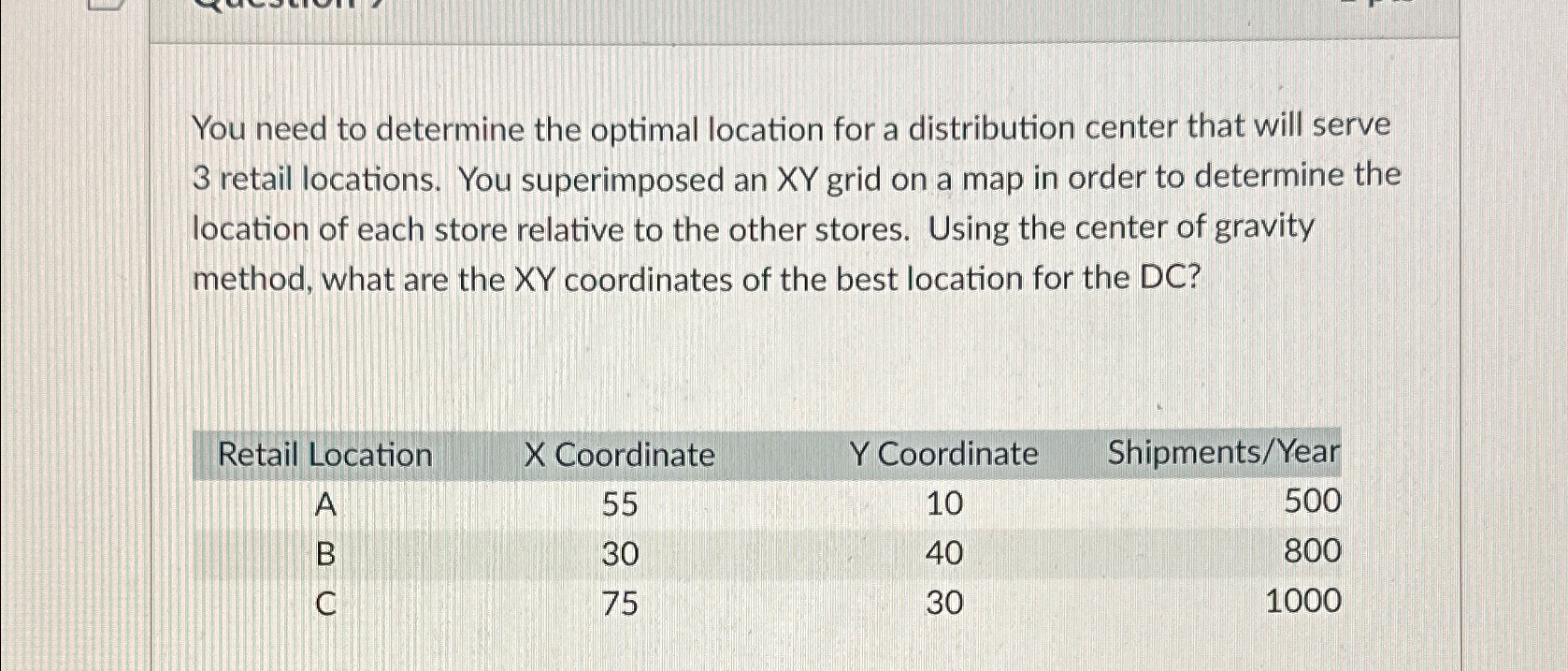 Solved You need to determine the optimal location for a | Chegg.com