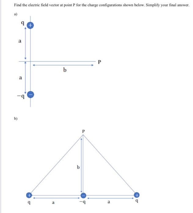 Solved Find the electric field vector at point P for the | Chegg.com