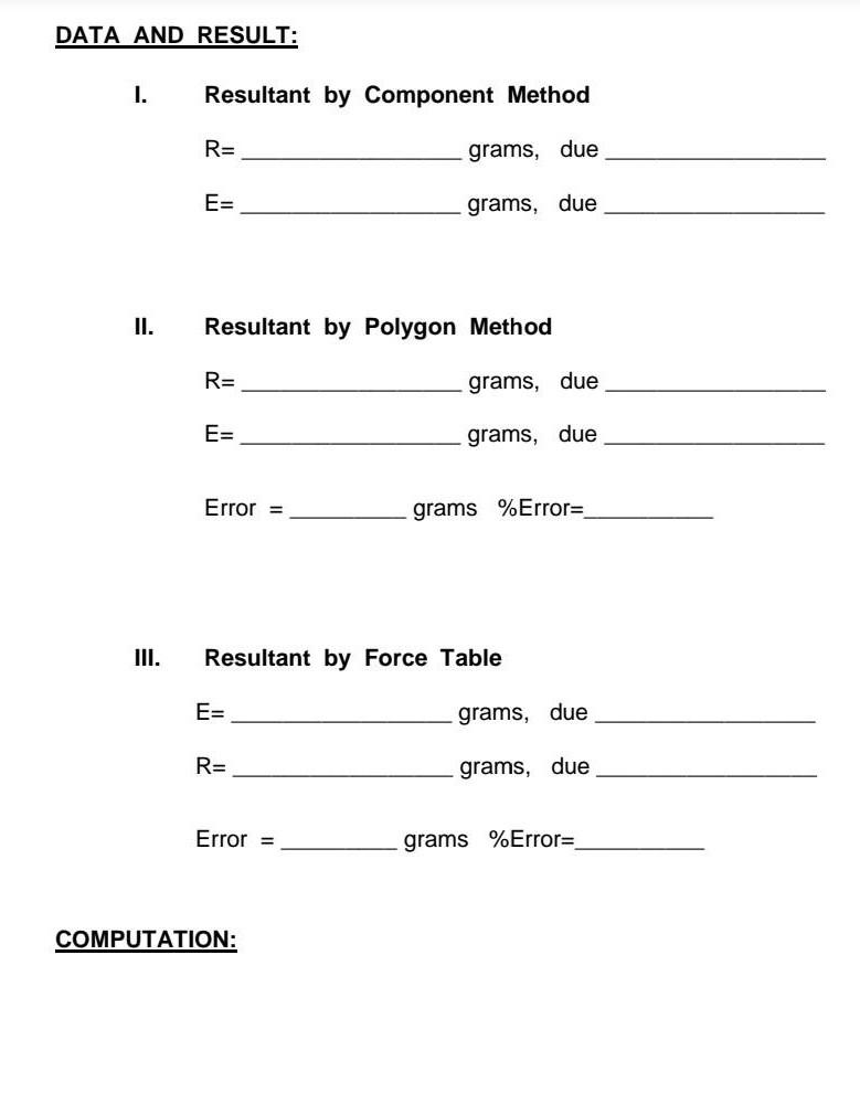 Solved ART II. THREE OR MORE FORCES 1. Solve analytically | Chegg.com