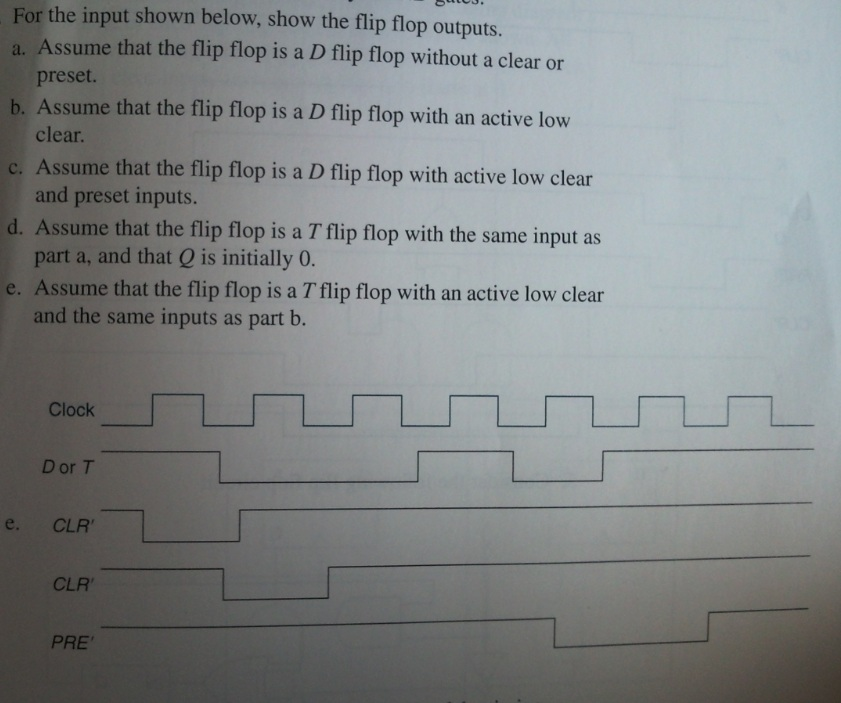 For the input shown below, show the flip flop | Chegg.com
