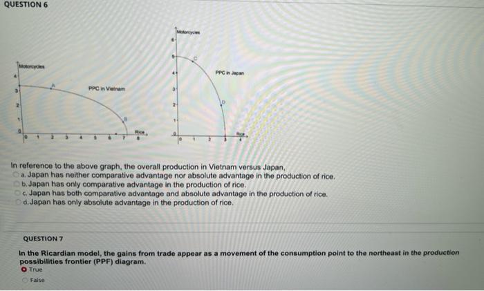 Solved Please Answer All parts of the QuestionsYou are | Chegg.com