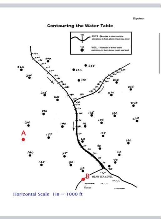 Solved Groundwater Lab Assignment Name Date Part I