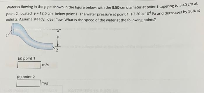 Solved Water is flowing in the pipe shown in the figure | Chegg.com