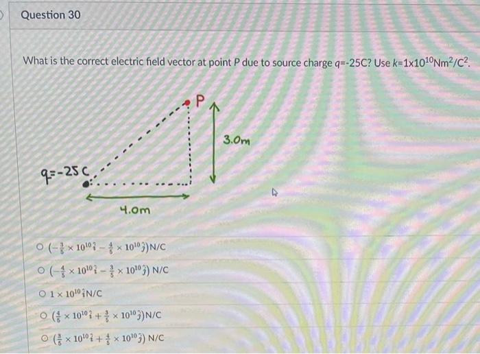 Solved Question 30 What is the correct electric field vector | Chegg.com