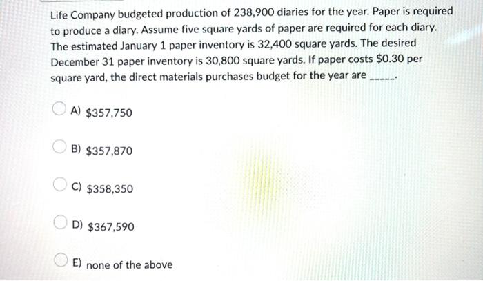 Solved Life Company budgeted production of 238,900 diaries | Chegg.com