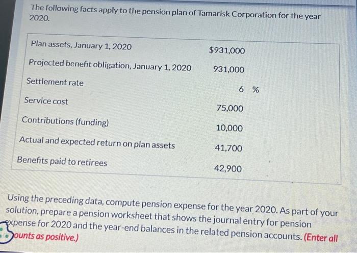 Solved The following facts apply to the pension plan of | Chegg.com