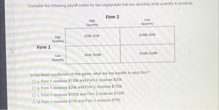 Solved Consider the following payoff matrix for two | Chegg.com