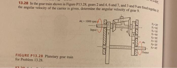 Solved 60 13.28 In the gear train shown in Figure P13.28, | Chegg.com