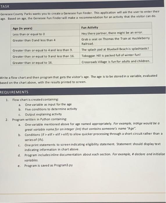 Solved 1. Create FLOW CHART and PYTHON (INCLUDE COMMENT).2. | Chegg.com