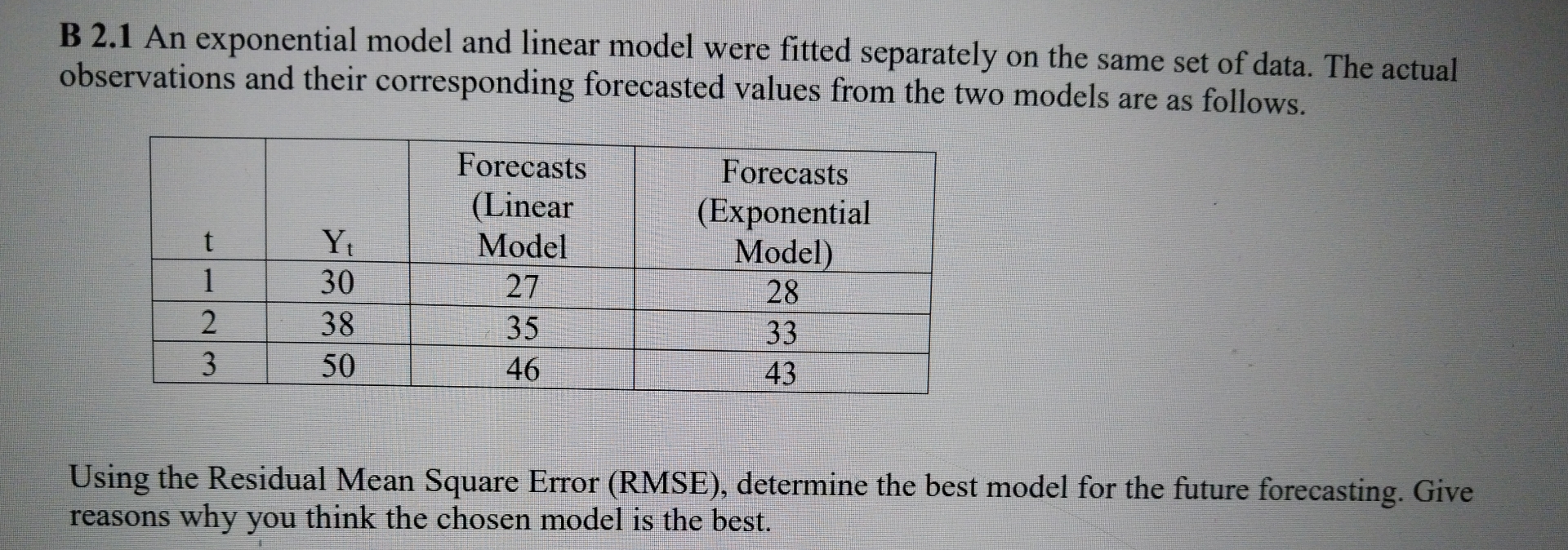 Solved B 2 1 ï An Exponential Model And Linear Model Were Chegg Solved B 2 1 ï An Exponential Model And Linear Model Were Chegg