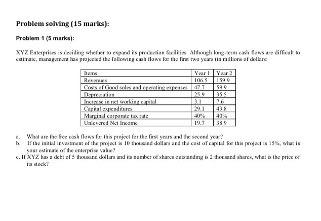 Solved Problem solving (15 marks): Problem 1 (5 marks): XYZ | Chegg.com