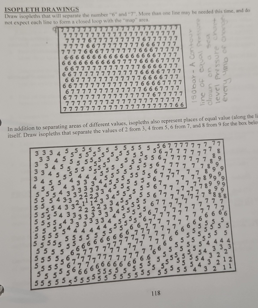 Solved DiatheISOPLETH DRAWINGSDraw isopleths that will | Chegg.com