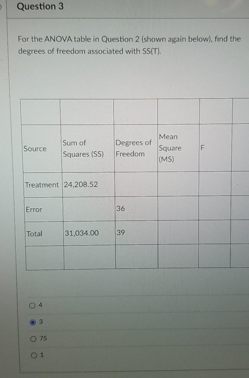 Solved Question 3 For the ANOVA table in Question 2 (shown | Chegg.com