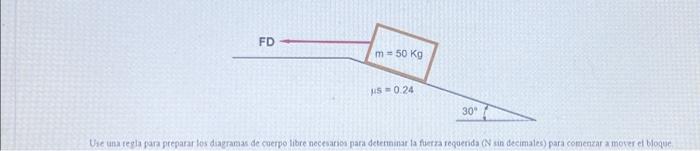 Uie uma re gla fara preparar los diagramas de cuepo libre necesarioo para detenninar ia fuera requenda (N sin decimales) para