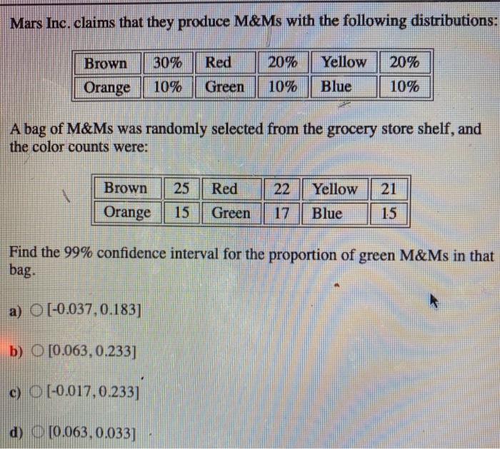 Mars Inc. claims that they produce M&Ms with the following