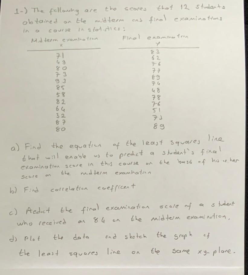 Solved 1-) The following are tho scores that 12 students | Chegg.com
