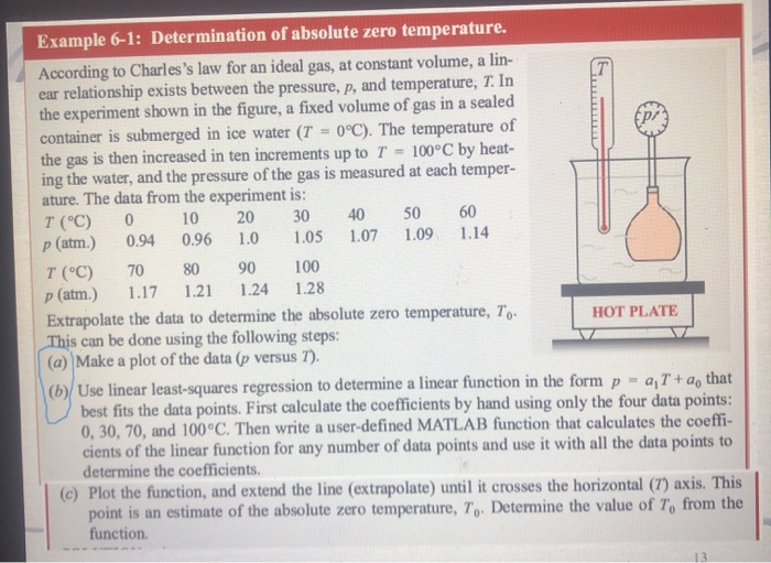 Solved Example 61 Determination of absolute zero