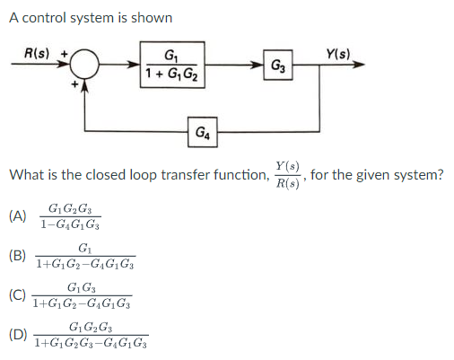 Solved A control system is shownWhat is the closed loop | Chegg.com
