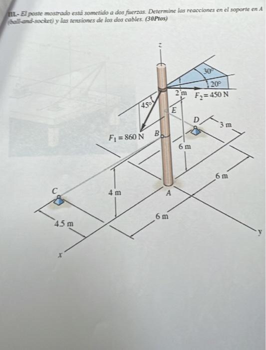 11L- Di peste mastrado está sometido a das fierzas. Determine las reacciones en el soporte en \( A \) (Soll-ond-socket) y las