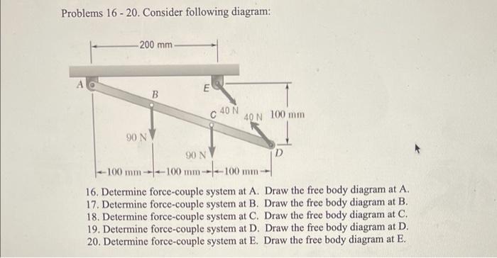 Solved Problems 16 - 20. Consider Following Diagram: -200 Mm | Chegg.com