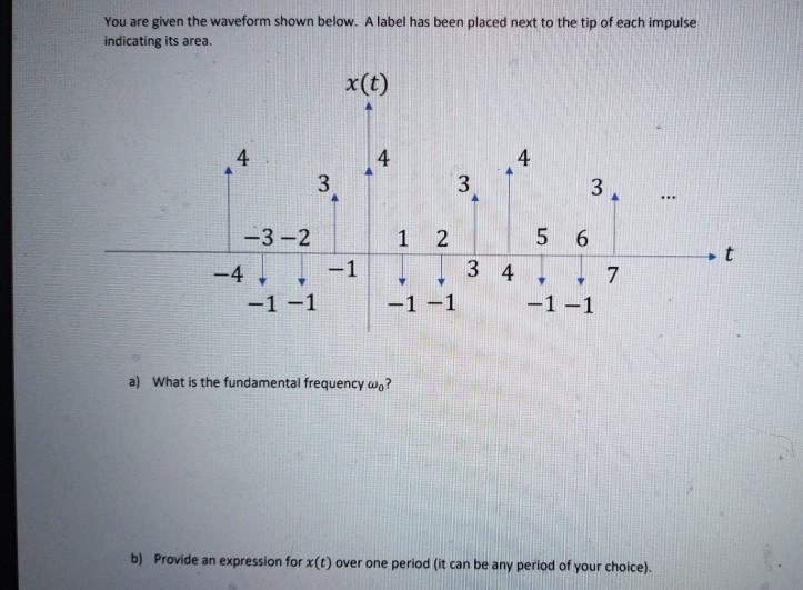 Solved You are given the waveform shown below. A label has | Chegg.com