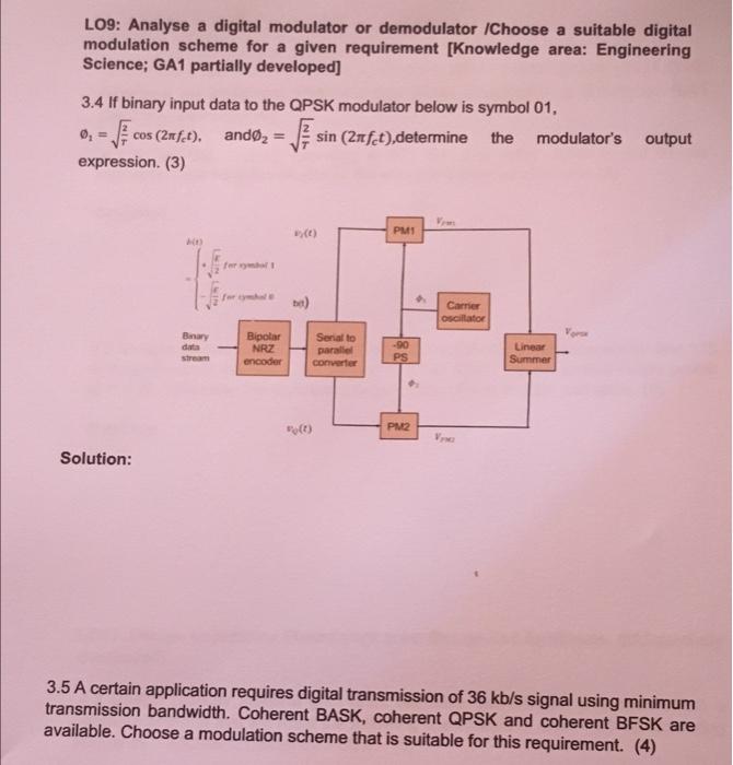 LOS: Analyse a digital modulator or demodulator | Chegg.com