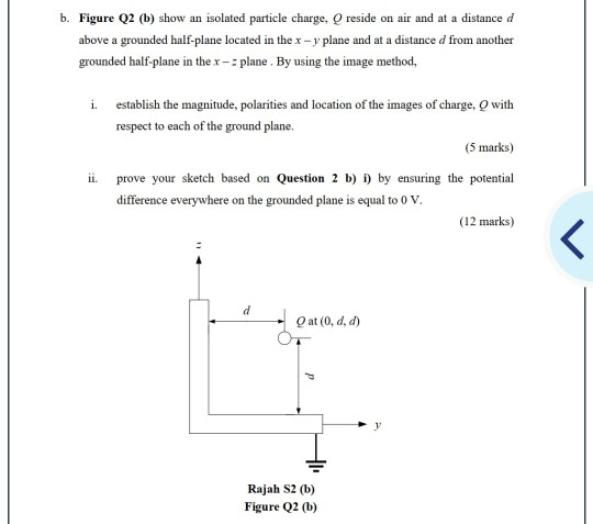 Solved B. Figure Q2 (b) Show An Isolated Particle Charge, Q | Chegg.com