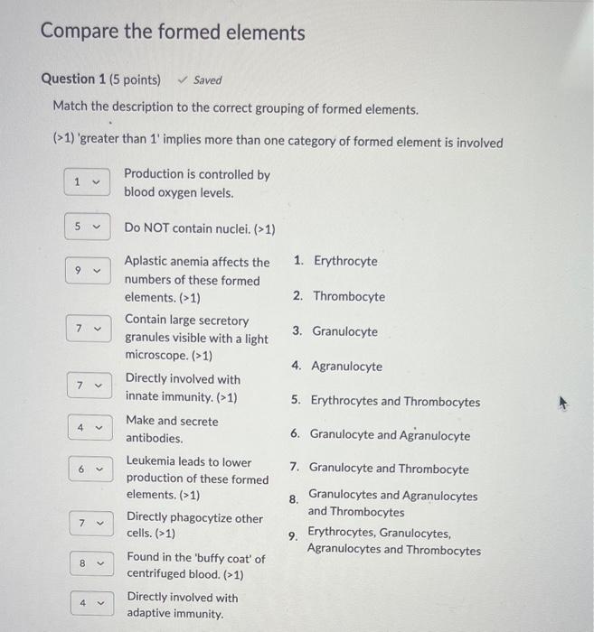 Solved Compare The Formed Elements Question 1 (5 Points) | Chegg.com