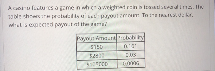 best online casino to win money Expert Interview