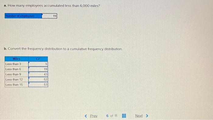 o. How many employees accumulated less than \( 6.000 \) miles?
b. Convert the frequency distribution to a cumulative frequenc