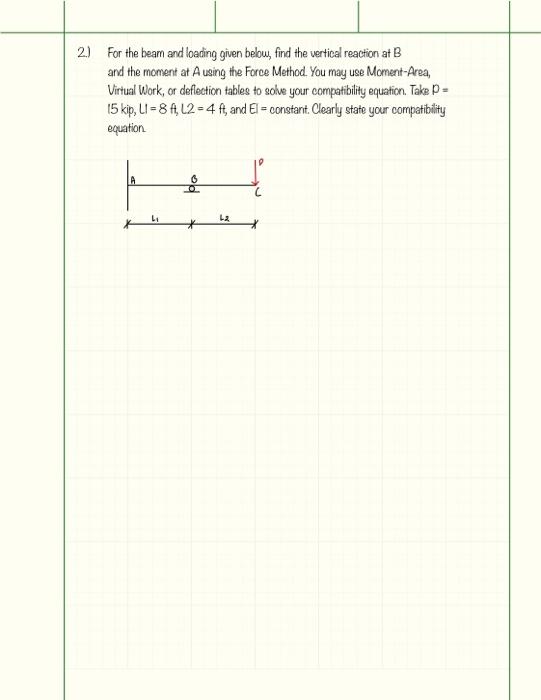 Solved For The Beam And Loading Given Below, Find The | Chegg.com