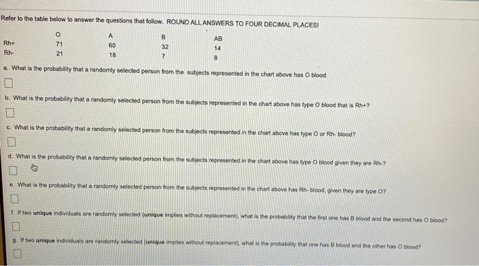 Solved Refer To The Table Below To Answer The Questions That | Chegg.com