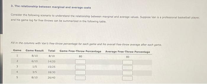 Solved 3. The relationship between marginal and average | Chegg.com