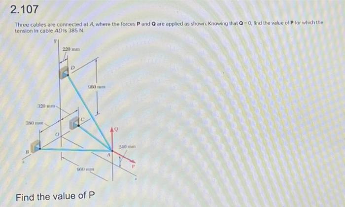 Solved 2.107 Three cables are connected at A where the | Chegg.com