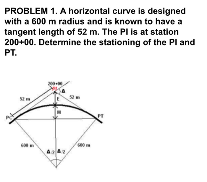 Solved PROBLEM 1. A horizontal curve is designed with a 600 | Chegg.com