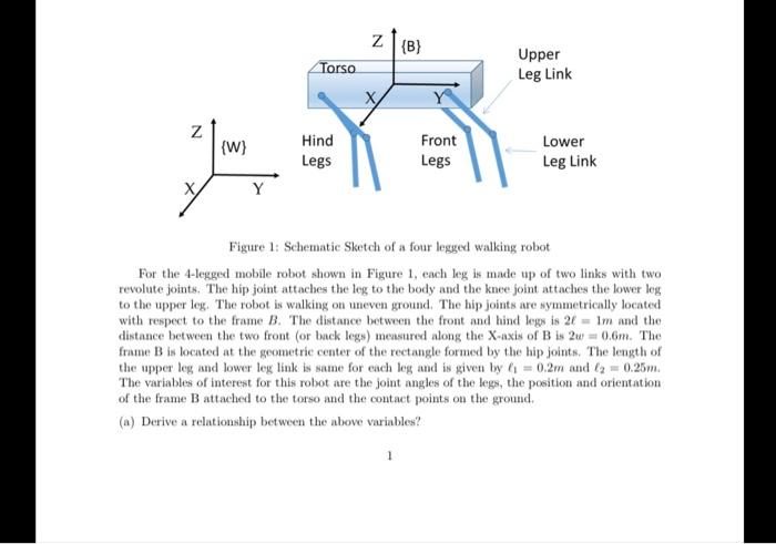 Solved For The 4 Legged Mobile Robot Shown In Figure 1 E Chegg Com