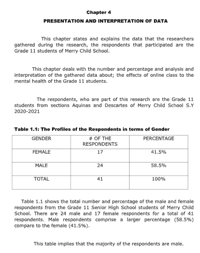 presentation of data gathered