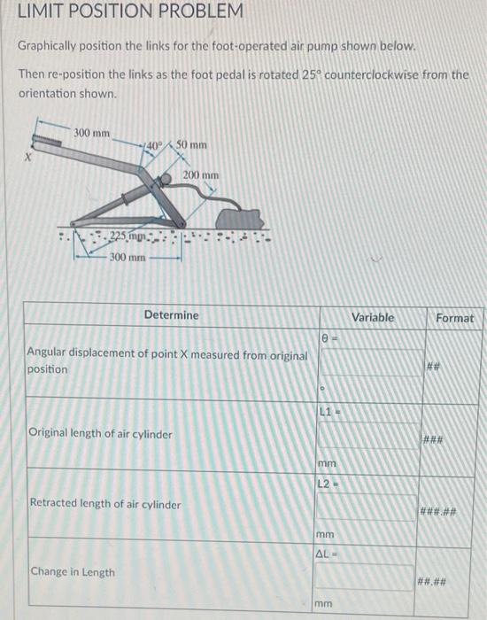 Solved LIMIT POSITION PROBLEM Graphically position the links | Chegg.com