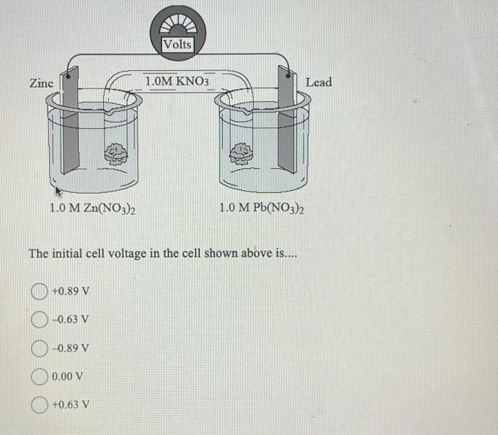 Solved Consider The Electrolytic Cell Shown Below: The | Chegg.com