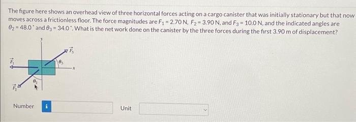 Solved The figure here shows an overhead view of three | Chegg.com