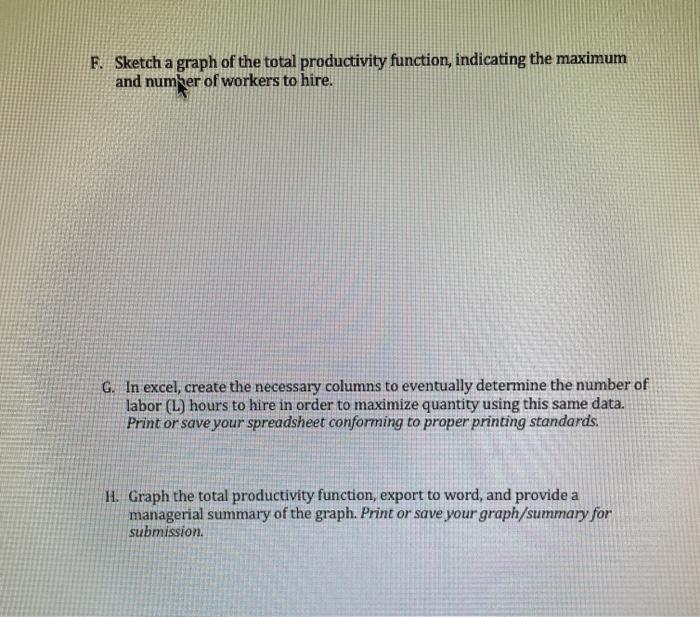 Solved F. Sketch a graph of the total productivity function, | Chegg.com