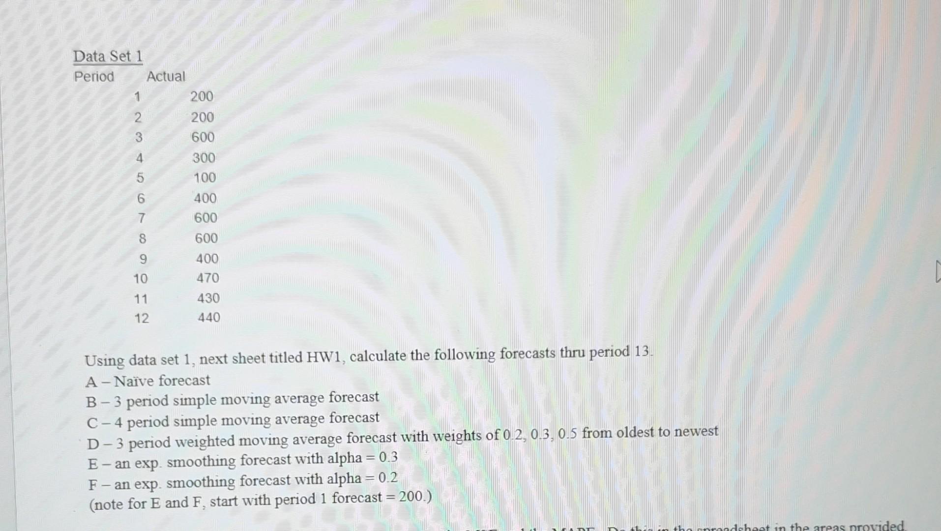 Solved Data Set 1 Period Actual 200 200 600 300 100 400 600 | Chegg.com