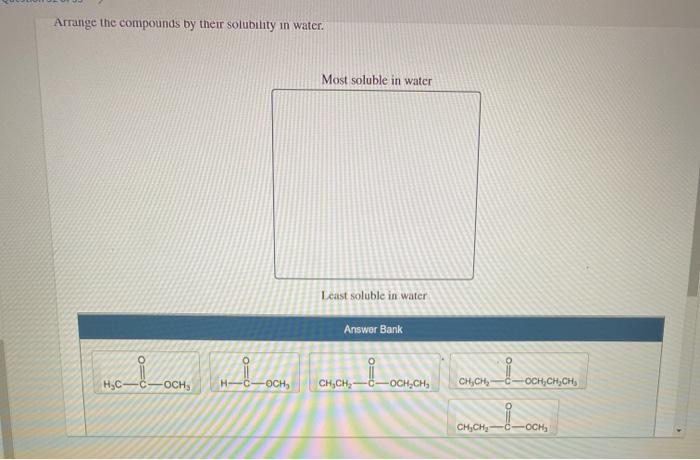 Solved Arrange the compounds by their solubility in water. | Chegg.com