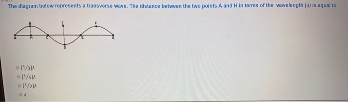Solved The diagram below represents a transverse wave. The | Chegg.com