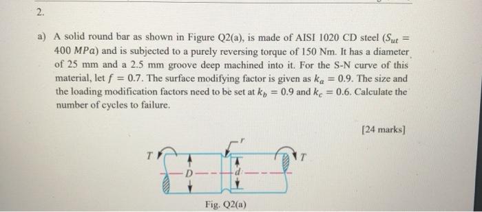 Solved 2 A A Solid Round Bar As Shown In Figure Q2 A Is