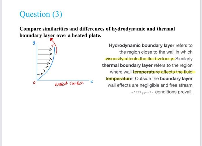 Solved Question (3) Compare similarities and differences of | Chegg.com