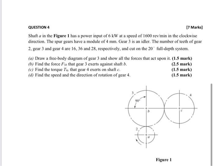 Solved QUESTION 4 [7 Marks] Shaft a in the Figure 1 has a | Chegg.com