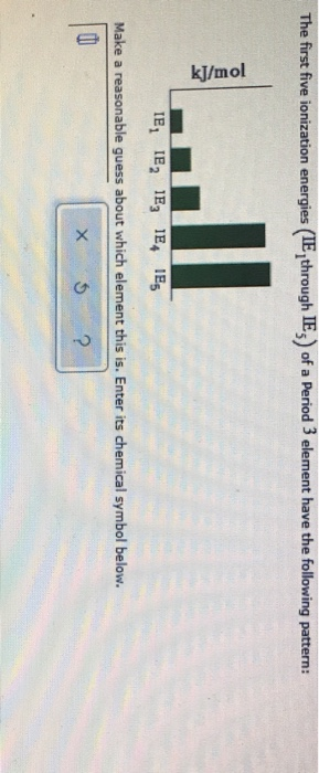 Solved The first five ionization energies (IE,through IE) of | Chegg.com