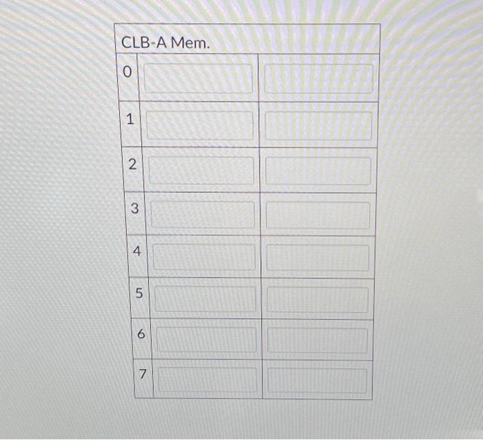 Solved 4. Given The FPGA In Figure 3 Below, Implement Logic | Chegg.com