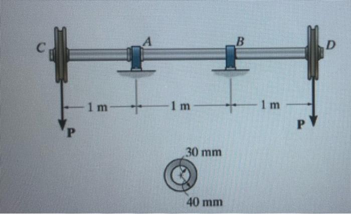 Solved The stant is sulported by a theut bearing at A and a | Chegg.com